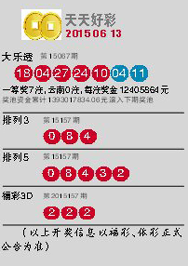澳門彩票展望，2025年天天開(kāi)好彩的無(wú)限可能，澳門彩票展望，2025年天天迎好運(yùn)，無(wú)限彩頭可期