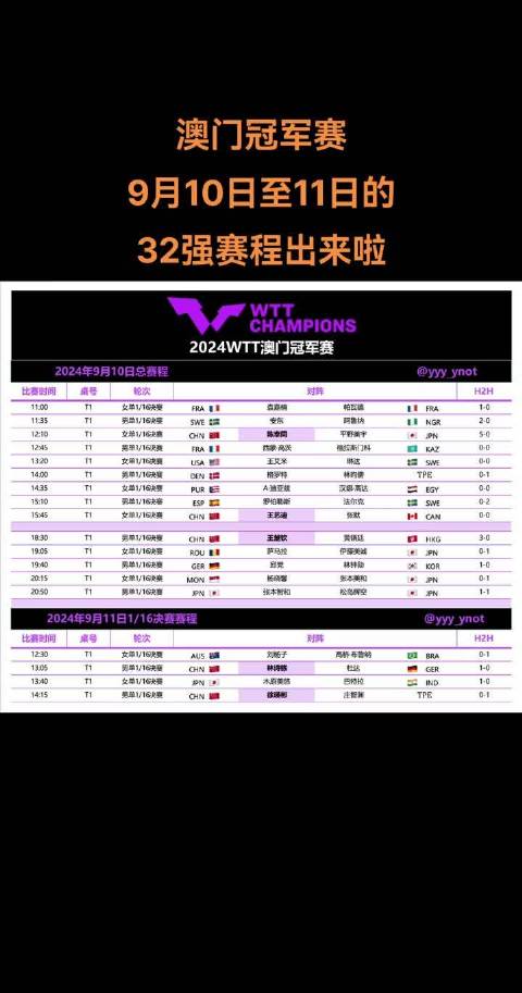 今天澳門晚9點(diǎn)35特馬開彩結(jié)果揭曉，探索澳門特色與彩票魅力，澳門晚9點(diǎn)35特馬開彩結(jié)果揭曉，探索澳門特色與彩票魅力之夜