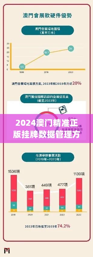 新澳門今晚最新的消息2025，探索未來的繁榮與活力，澳門未來繁榮與活力展望，探索新澳門今晚的最新消息（2025年）
