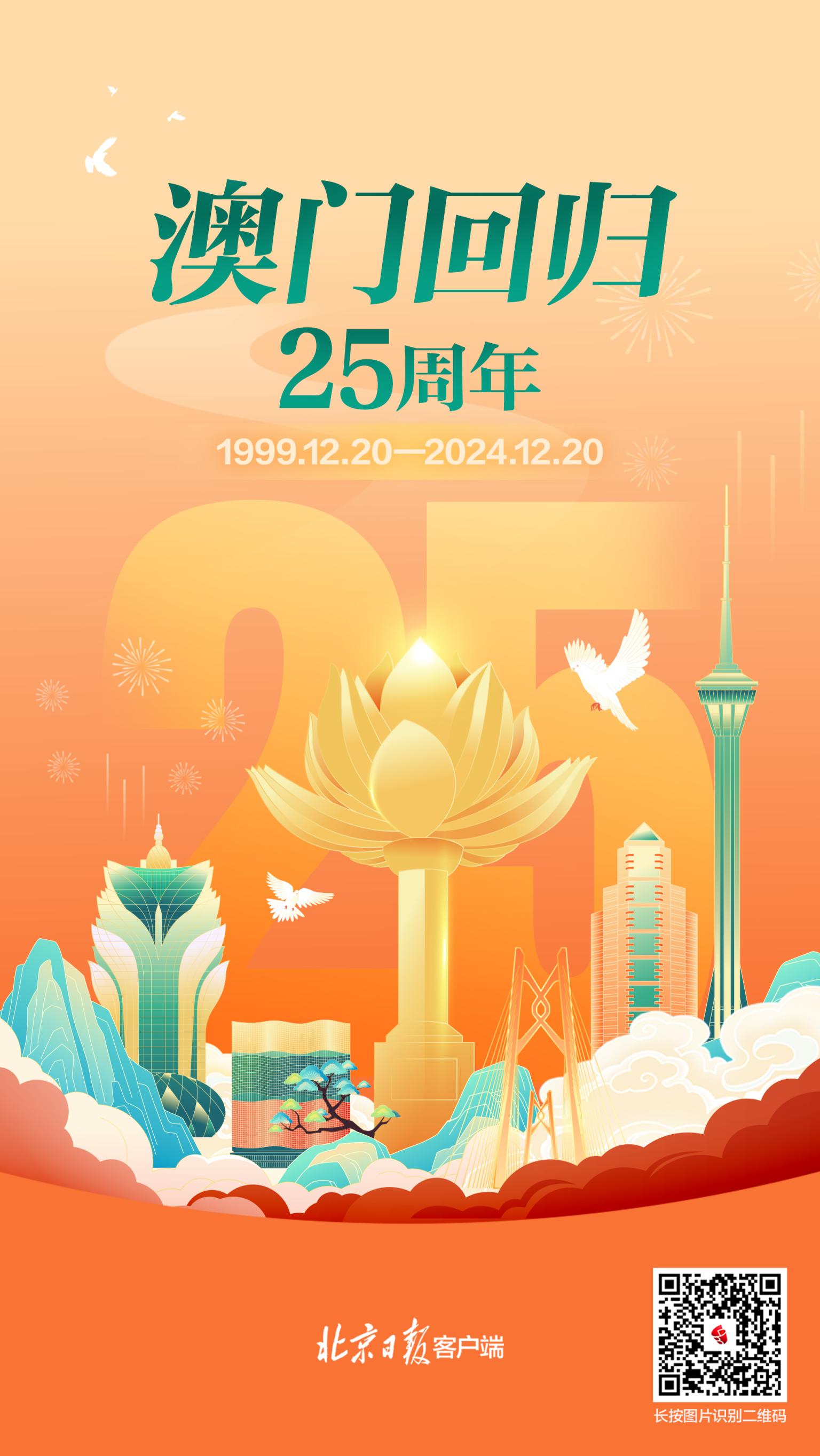 探索澳門(mén)未來(lái)，2025年新澳門(mén)攪珠歷史展望，澳門(mén)未來(lái)展望，探索新澳門(mén)攪珠歷史，2025年展望新篇章