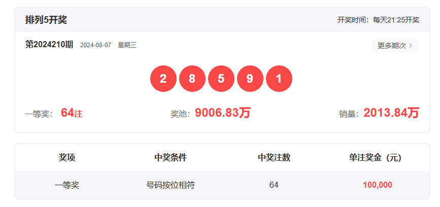 香港開獎(jiǎng)結(jié)果2019回顧，歷史開獎(jiǎng)記錄分析，香港開獎(jiǎng)結(jié)果2019回顧與數(shù)據(jù)分析，歷史記錄深度剖析