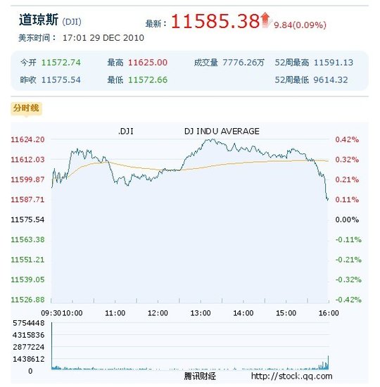 香港彩特碼單雙走勢圖，揭秘彩票走勢的秘密，揭秘香港彩特碼單雙走勢圖，彩票走勢的秘密探索