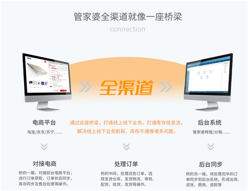 揭秘7777788888管家婆，優(yōu)勢一覽無余，揭秘，7777788888管家婆全貌，優(yōu)勢一覽無余