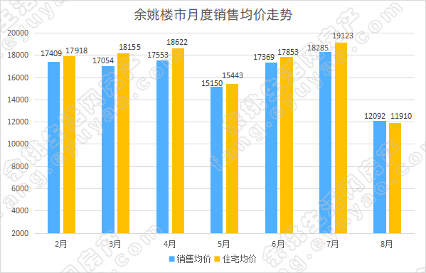 預(yù)測(cè)2025年澳彩走勢(shì)圖，洞悉彩票未來的趨勢(shì)與機(jī)遇，洞悉未來彩票趨勢(shì)，預(yù)測(cè)澳彩走勢(shì)圖，把握彩票機(jī)遇至2025年