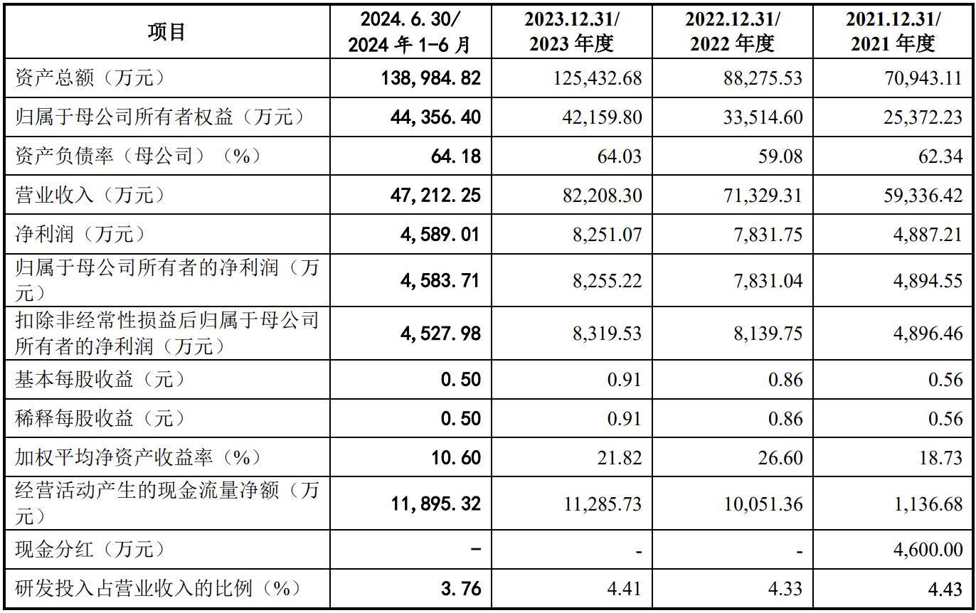 WW4887鐵算資料大全——探索與挖掘，WW4887鐵算資料大全，深度探索與挖掘之旅