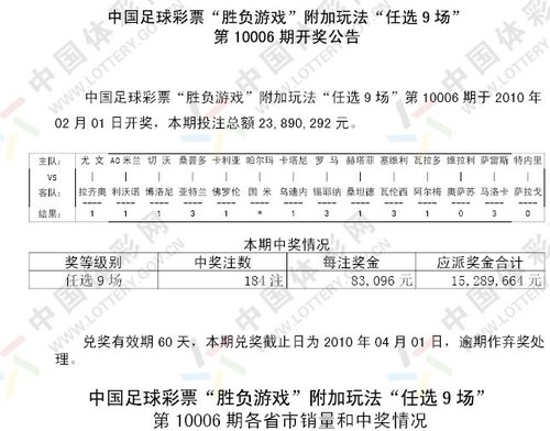 足彩開獎(jiǎng)結(jié)果及獎(jiǎng)金查詢，一站式指南，足彩開獎(jiǎng)結(jié)果與獎(jiǎng)金查詢，一站式指南服務(wù)