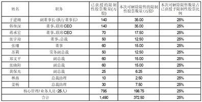 探索新奧歷史，2025年開獎(jiǎng)記錄與號(hào)碼表回顧，探索新奧歷史，回顧2025年開獎(jiǎng)記錄與號(hào)碼表全覽