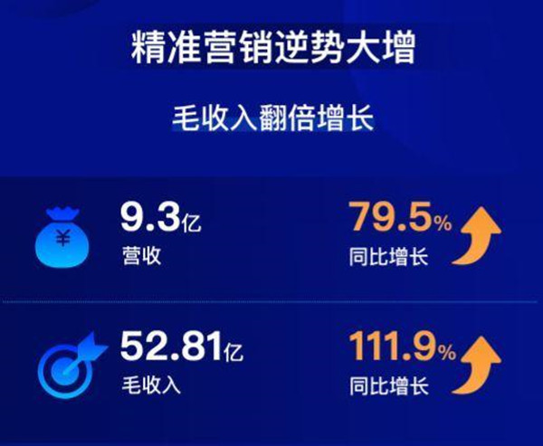 揭秘7777888888精準(zhǔn)跑碼圖，全方位解讀與SEO優(yōu)化策略，揭秘精準(zhǔn)跑碼圖7777888888，全方位解讀與SEO優(yōu)化策略探討