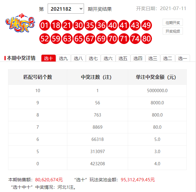 一肖一碼，揭秘中獎(jiǎng)秘密，能中多少錢？，揭秘一肖一碼中獎(jiǎng)秘密，能中多少獎(jiǎng)金？