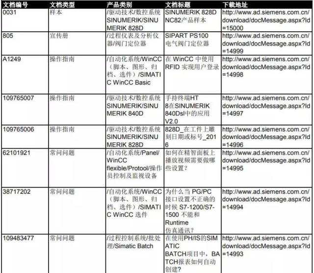 新門內(nèi)部資料大全免費(fèi)，探索與揭秘，新門內(nèi)部資料大全揭秘，免費(fèi)探索之門