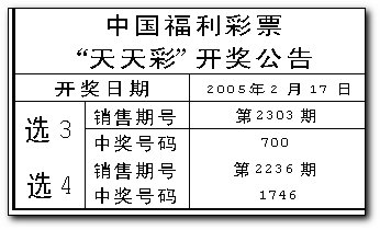 天天彩澳門天天彩開獎，探索彩票背后的秘密與策略，探索彩票背后的秘密與策略，天天彩澳門天天彩開獎解析