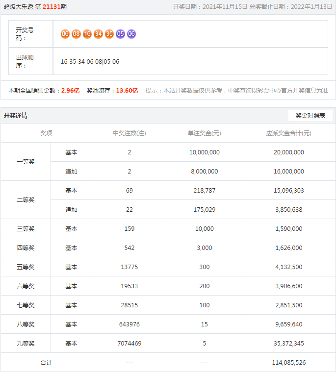 揭秘管家婆老家開店的秘密，一站式服務(wù)與SEO優(yōu)化策略，揭秘管家婆老家開店秘籍，一站式服務(wù)與SEO優(yōu)化策略全解析