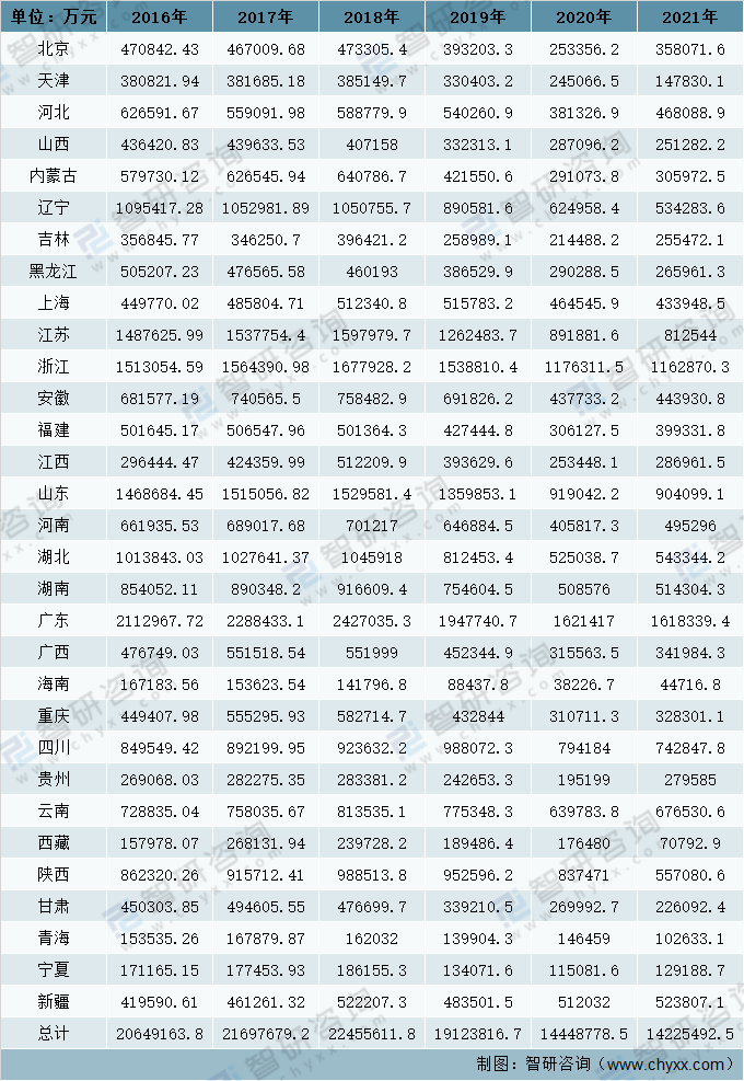 2025新澳天天彩資料大全三中三，全面解析與預測，全面解析與預測，2025新澳天天彩資料大全三中三
