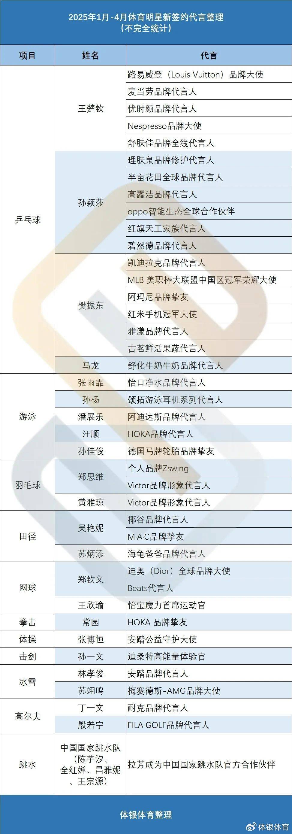 2025年新奧王中王公開資料大全，深度解析與預(yù)測，2025年新奧王中王全方位解析與預(yù)測