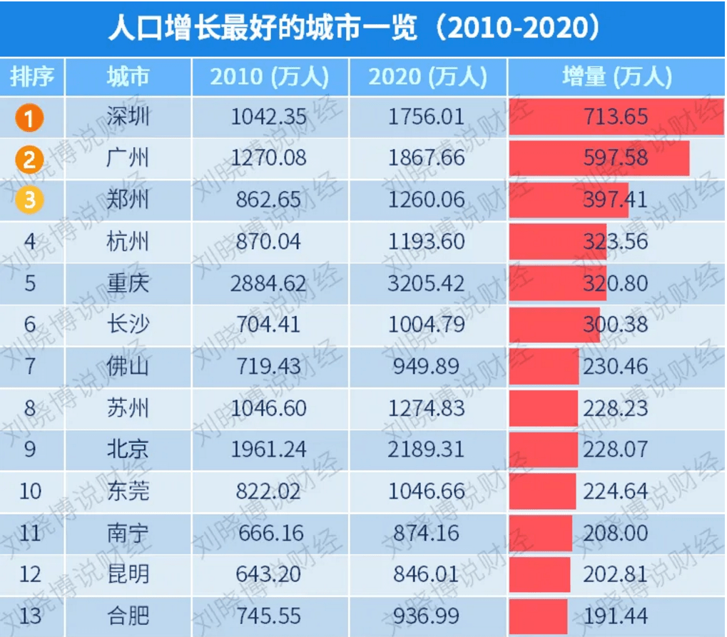澳門彩票市場展望，揭秘2025年天天開獎(jiǎng)結(jié)果，澳門彩票市場展望，揭秘未來天天開獎(jiǎng)結(jié)果至2025年
