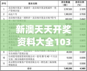 新澳天天彩正版資料背景故事，揭秘彩票背后的傳奇故事，揭秘新澳天天彩正版資料背后的傳奇彩票故事