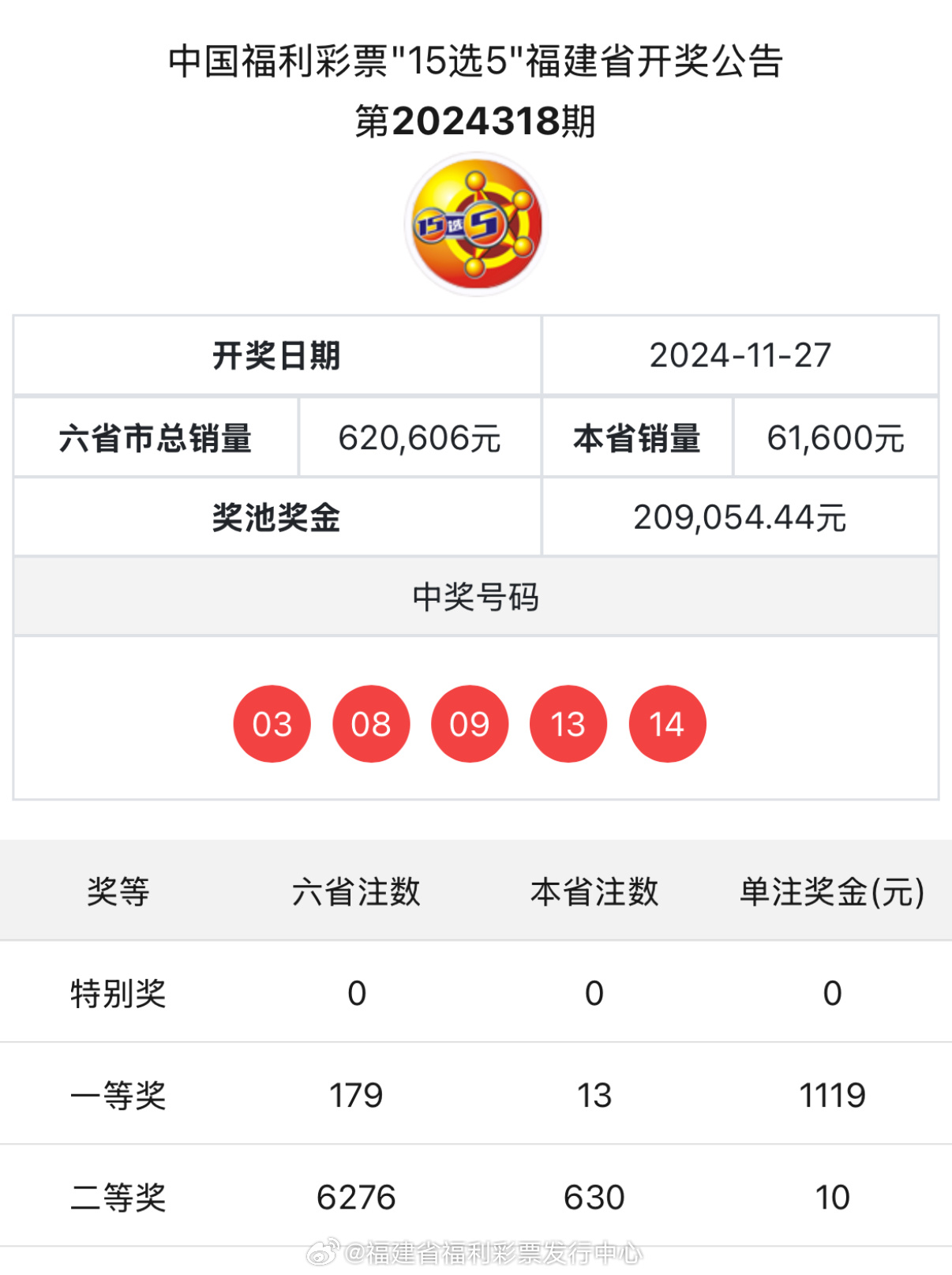 最新4887鐵算開(kāi)獎(jiǎng)結(jié)果及分析，最新4887鐵算開(kāi)獎(jiǎng)結(jié)果揭秘與深度分析