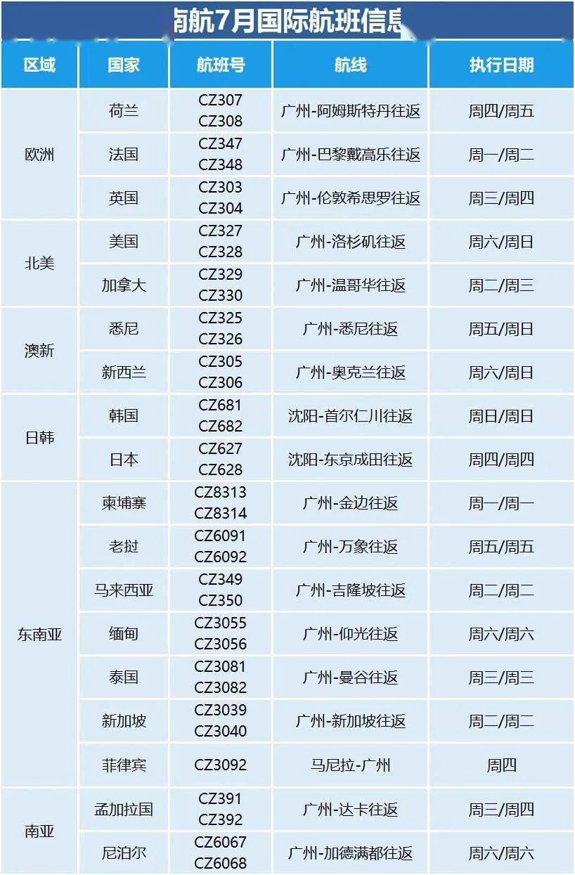 2025新澳天天開彩最新資料大全——全方位解讀彩票行業(yè)新動(dòng)態(tài)，2025新澳天天開彩最新資料大全，全方位解讀彩票行業(yè)最新動(dòng)態(tài)
