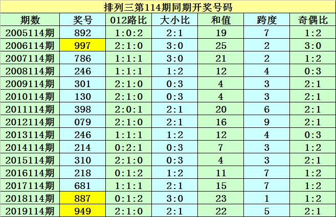 港彩香港二四六開獎免費——全面解讀與指南，港彩香港二四六開獎免費，全面解讀與操作指南