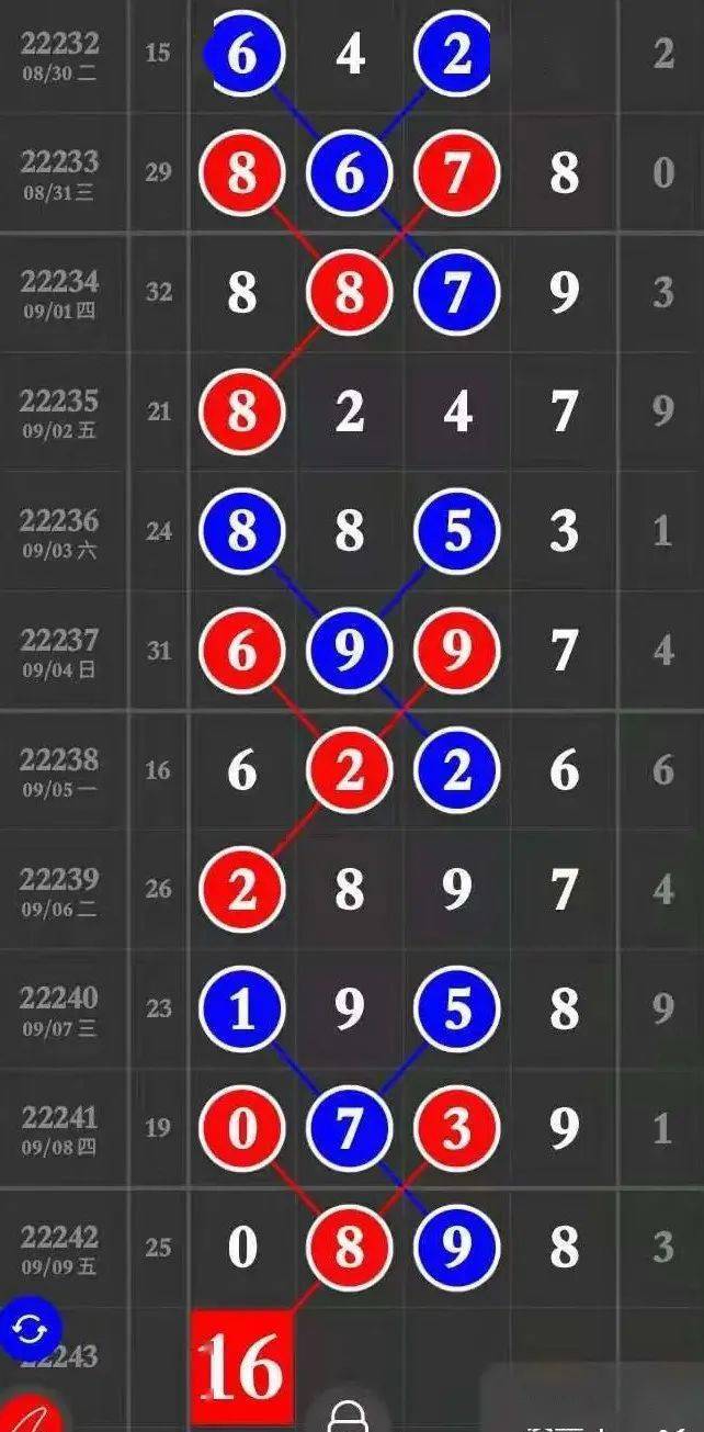 二四六好彩777788888，探索幸運(yùn)與機(jī)遇的奧秘，探索幸運(yùn)與機(jī)遇的奧秘，二四六好彩與數(shù)字7的魅力