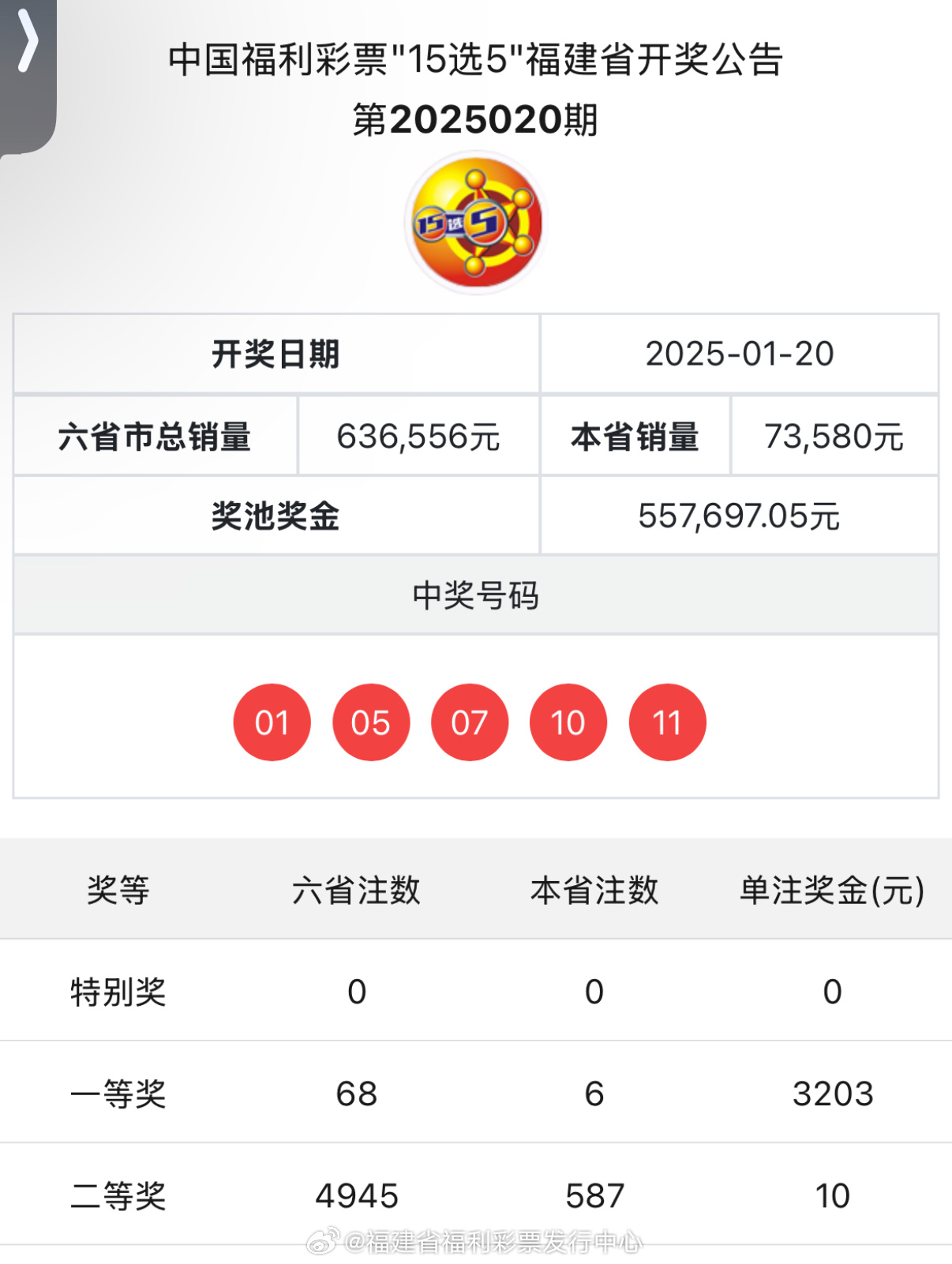 最新開獎(jiǎng)結(jié)果及開獎(jiǎng)記錄查詢，一站式指南，最新開獎(jiǎng)結(jié)果與記錄查詢，一站式指南