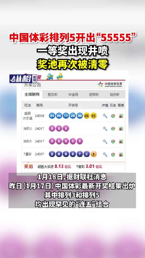 揭秘555525oom王中王開獎結(jié)果號碼——一網(wǎng)打盡所有細(xì)節(jié)，獨家揭秘，555525oom王中王開獎全解析，號碼與細(xì)節(jié)一網(wǎng)打盡！