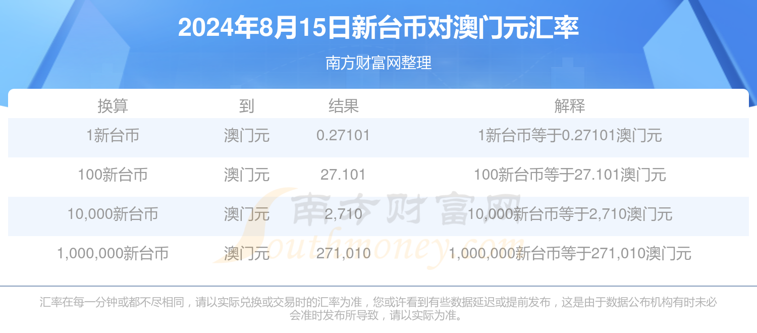新澳2025年資料查詢?nèi)肟?，一站式信息檢索指南，新澳2025年資料查詢?nèi)肟?，一站式信息檢索指南