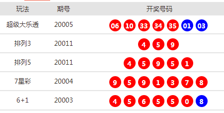 2025新澳天天開獎(jiǎng)資料詳解，2025新澳天天開獎(jiǎng)資料全面解析