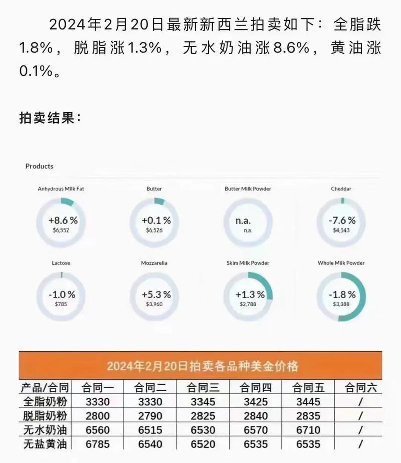 2025新澳原料免費大全，最新資訊與全面指南，2025新澳原料免費大全，最新資訊與全面指南
