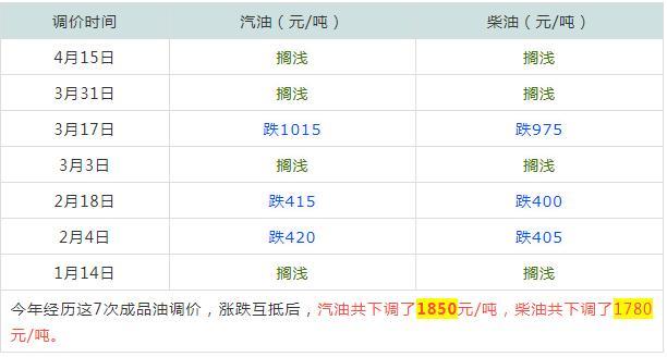 澳門今晚開獎結(jié)果記，探索未來的彩票夢想（2025年），澳門未來彩票夢想展望，2025年開獎結(jié)果揭秘與夢想探索