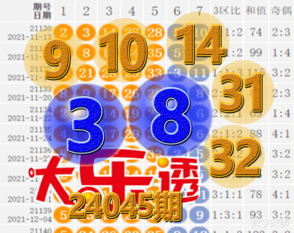 澳門六今晚開獎結(jié)果揭曉，最新開獎數(shù)據(jù)一網(wǎng)打盡，澳門六今晚開獎結(jié)果揭曉，最新數(shù)據(jù)一網(wǎng)打盡