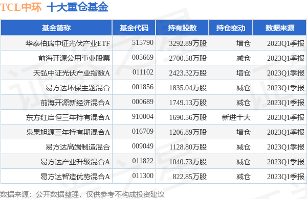 新澳彩2025年彩圖預測及資料免費查看指南——由884114劉白溫分享，新澳彩2025年彩圖預測指南，劉白溫分享免費查看資料