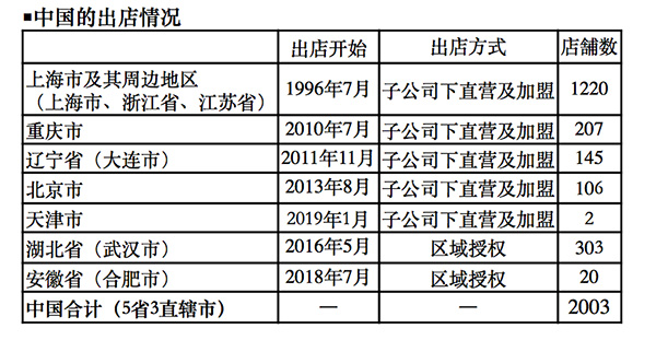 2025澳門天天開好彩大全開獎結果解析與預測，澳門天天開好彩開獎結果解析與預測報告，2025年開獎趨勢分析