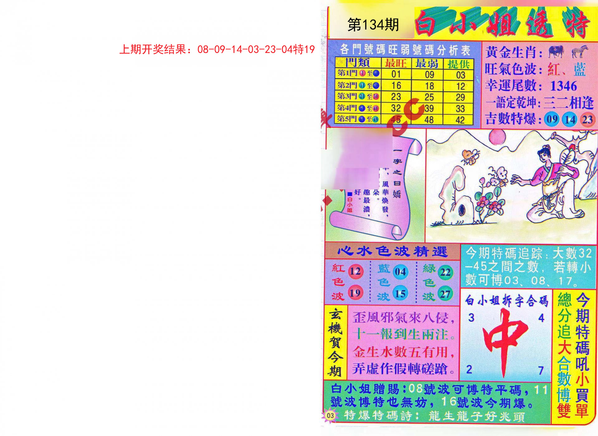 曾道道人資料免費(fèi)大全，探索個(gè)人背景與成就的奧秘，曾道道人資料大全，揭秘個(gè)人背景與成就奧秘