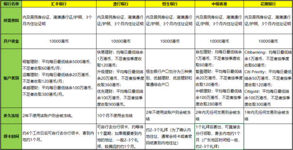 二四六香港資料期期中查詢——全面解讀香港彩票文化，香港彩票文化深度解讀，期期中查詢與二四六資料解析