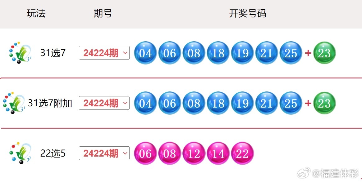 2025新澳門搖號直播，探索未來直播技術，體驗真實互動娛樂，2025新澳門搖號直播，未來直播技術體驗與真實互動娛樂探索