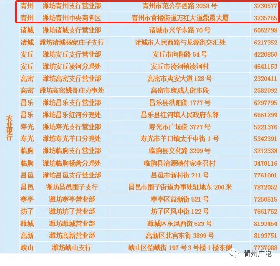 2025澳門天天開(kāi)好彩生肖卡表預(yù)測(cè)與解析，澳門生肖卡表預(yù)測(cè)解析，揭秘未來(lái)好彩趨勢(shì)