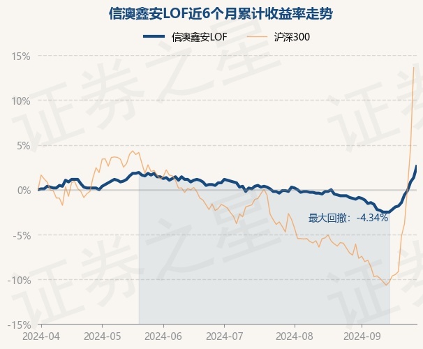新澳今晚上9點(diǎn)30開獎(jiǎng)直播結(jié)果，全方位解讀與精彩瞬間回顧，新澳今晚9點(diǎn)30開獎(jiǎng)直播結(jié)果全解讀與精彩瞬間回顧