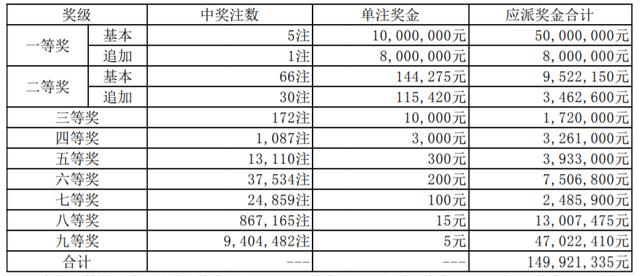 新澳今晚9點(diǎn)30分開獎結(jié)果揭曉，期待與驚喜的時刻，新澳今晚9點(diǎn)30分開獎結(jié)果揭曉，期待與驚喜的時刻來臨