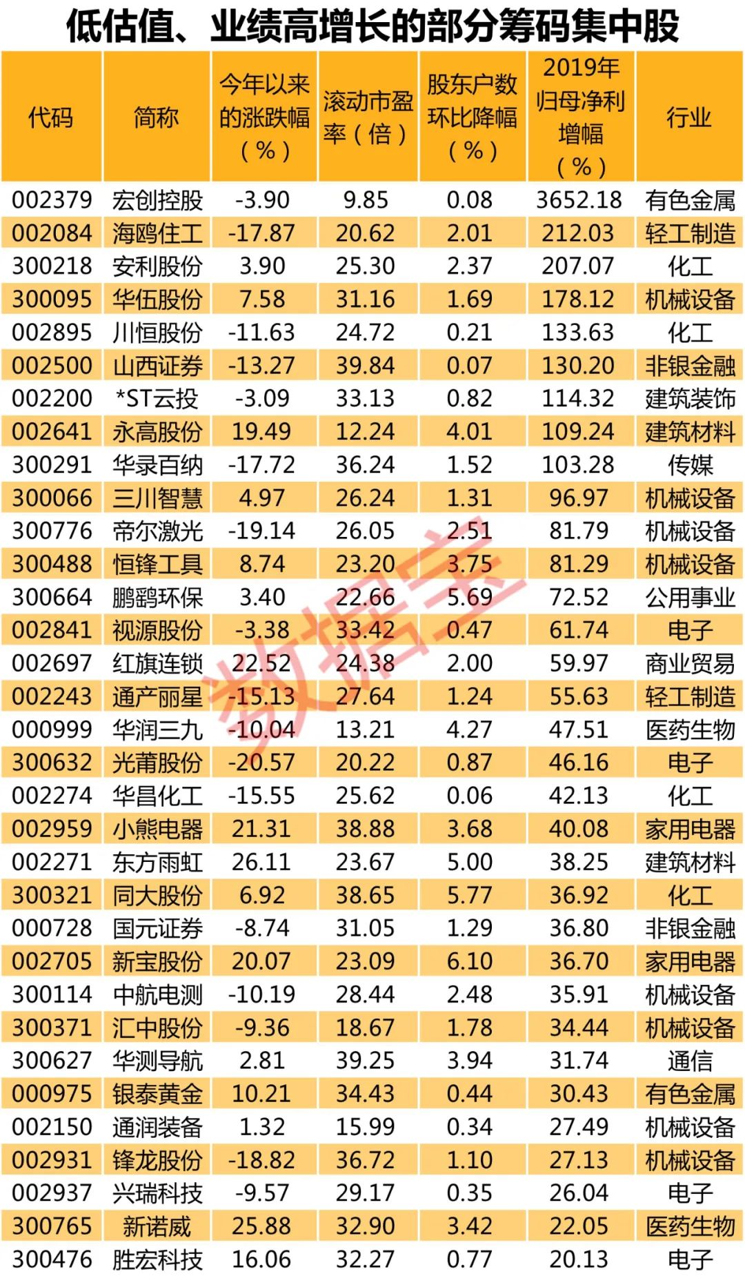 新奧今晚上9點30開獎結(jié)果是什么呢