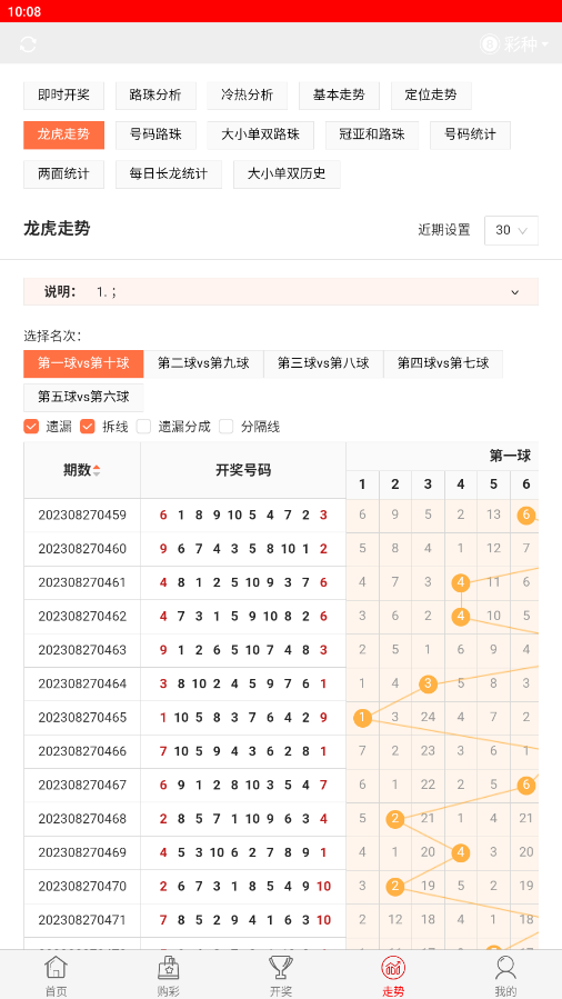 今晚開獎記錄結(jié)果查詢，全面解析與實用指南，今晚開獎結(jié)果大揭秘，全面解析與實用指南