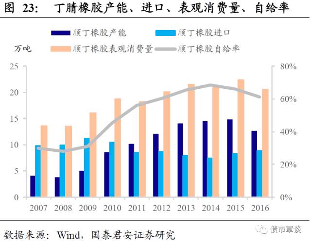 新澳門出彩綜合走勢，深度解析與探索，新澳門出彩綜合走勢深度解析與探索揭秘