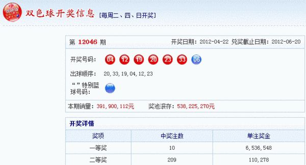 澳門狀元紅網(wǎng)開獎結(jié)果今天及相關(guān)的SEO文章，澳門狀元紅網(wǎng)今日開獎結(jié)果揭秘，全方位解讀SEO文章助你贏取大獎
