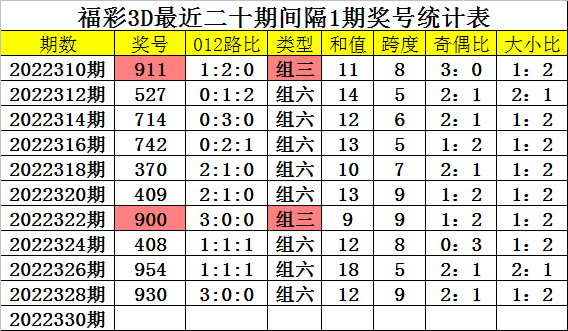 奧準最準一肖一碼一中特7955——揭秘生肖預測的精準奧秘，揭秘生肖預測精準奧秘，奧準最準一肖一碼一中特7955