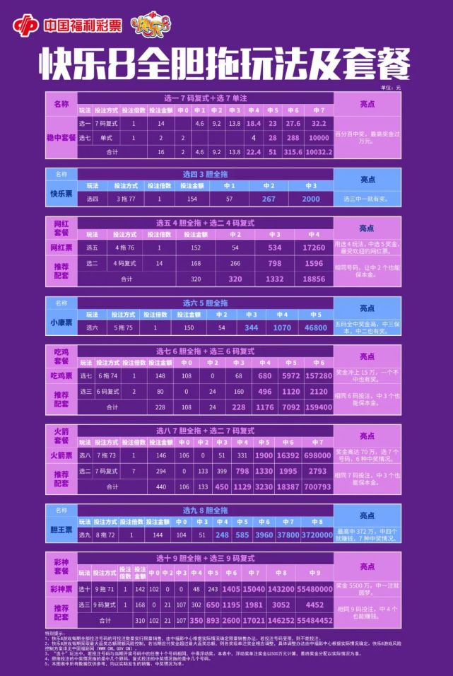 快樂8最新開獎結果，揭曉幸運數字的魅力與激動人心的時刻，快樂8最新開獎結果，揭曉幸運數字的魅力，體驗激動人心的時刻