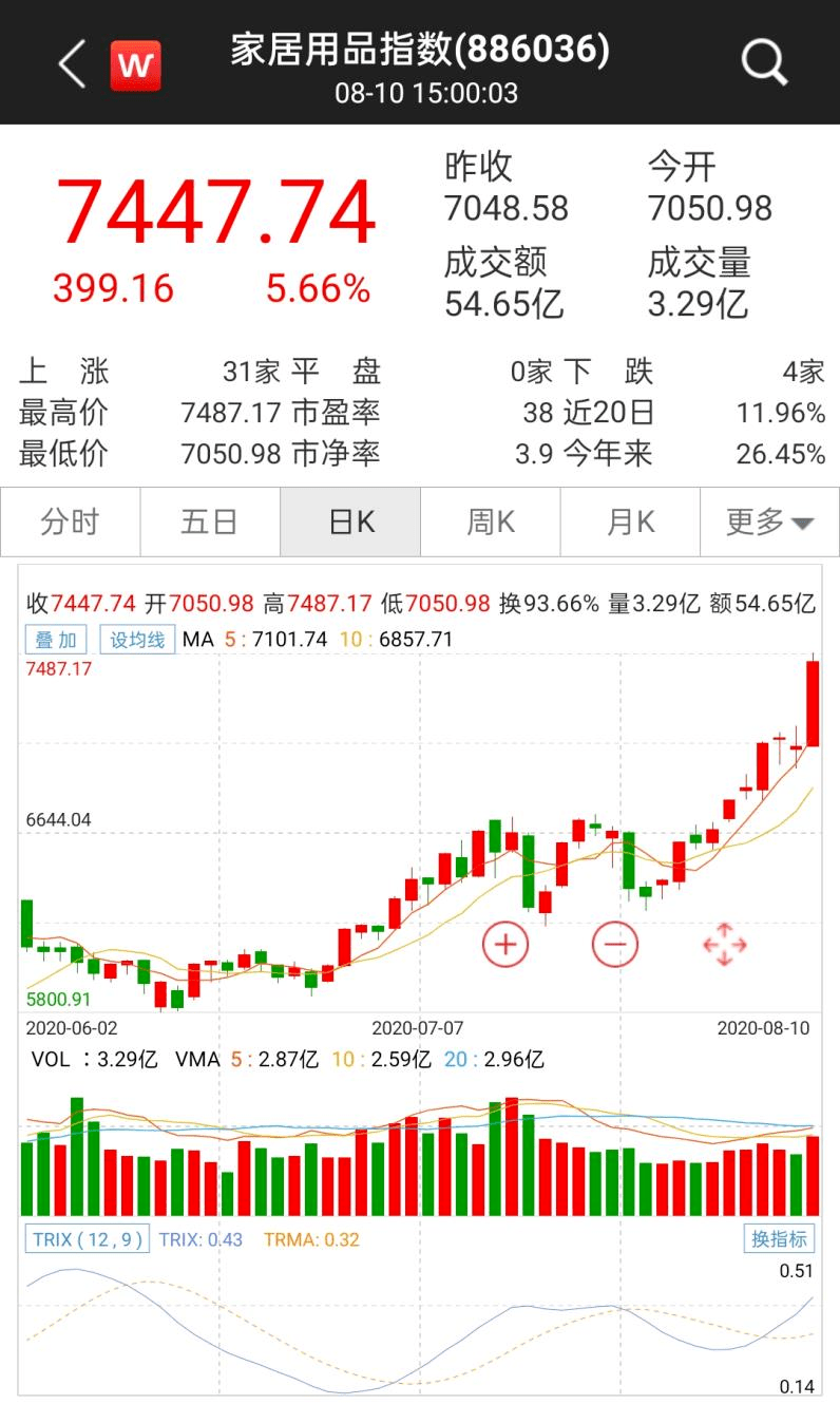 新澳特今晚9點30開什么，揭秘活動精彩內(nèi)容，揭秘新澳特今晚9點30活動精彩內(nèi)容