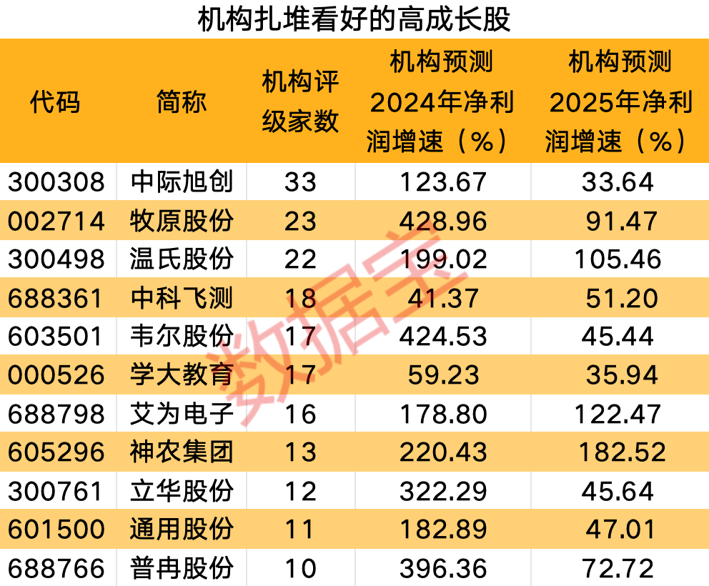 揭秘提升2024一碼一肖預測準確率，實現100%精準，揭秘提升預測準確率，實現2024一碼一肖精準預測之道