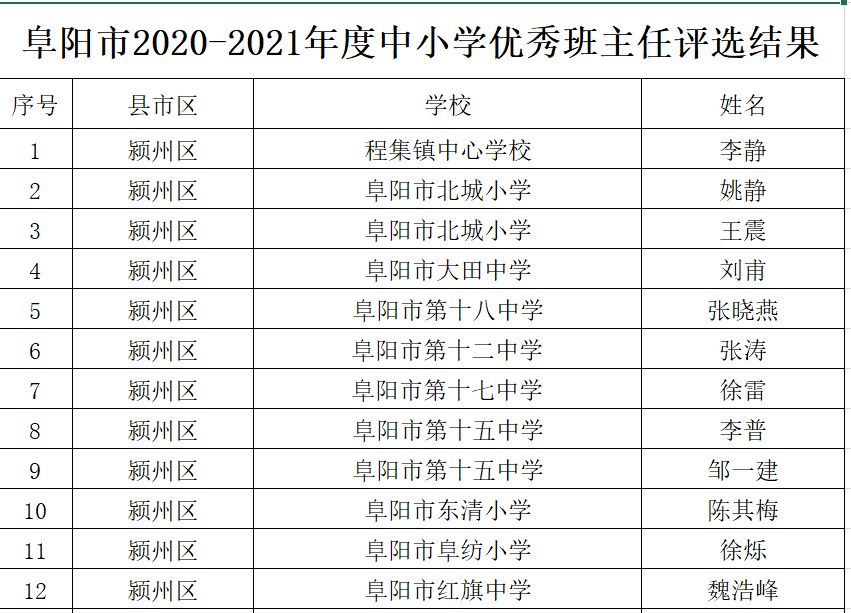 新澳門歷史開獎結果近期十五期，回顧與探討，新澳門歷史開獎結果近期十五期回顧與解析