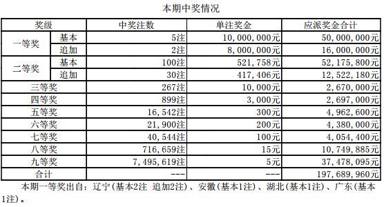 鐵算算盤4887今日開獎號碼最新——全面解析與預(yù)測，鐵算算盤4887今日開獎號碼全面解析與預(yù)測最新發(fā)布