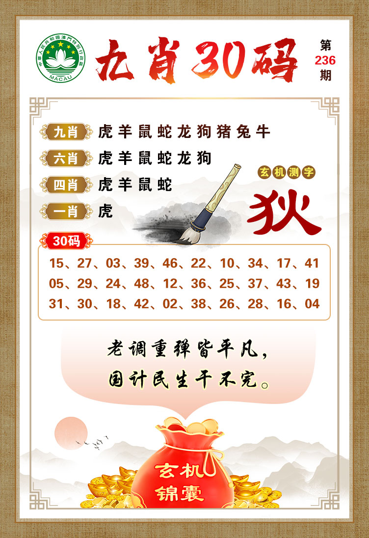 澳門無錯九肖今日搜狗，探索與解析，澳門無錯九肖今日搜狗，深度解析與探索